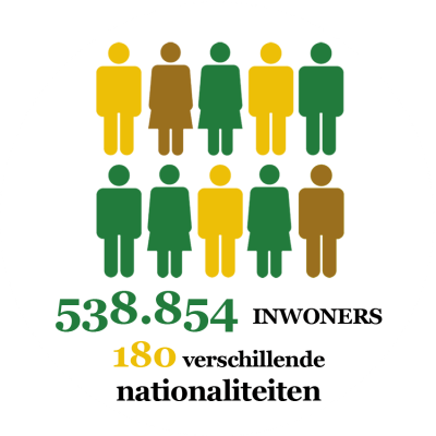Facts & Figures_58