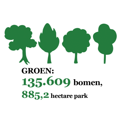 Facts & Figures_62