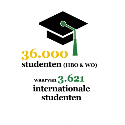 Facts & Figures_68